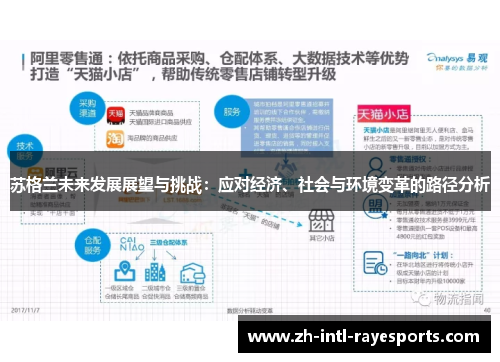 苏格兰未来发展展望与挑战：应对经济、社会与环境变革的路径分析
