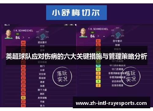 英超球队应对伤病的六大关键措施与管理策略分析