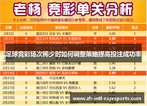 足球竞彩场次稀少时如何调整策略提高投注成功率