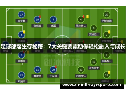 足球部落生存秘籍:7大关键要素助你轻松融入与成长 足球部落生存秘籍:7大关键要素助你轻松融入与成长
