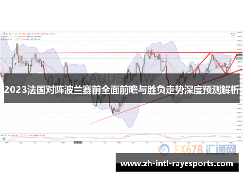 2023法国对阵波兰赛前全面前瞻与胜负走势深度预测解析