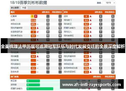 全面梳理法甲历届可追溯冠军队伍与时代发展变迁的全景深度解析