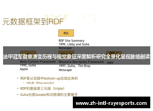 法甲冠军徽章演变历程与视觉象征深度解析研究全景化呈现脉络剖读