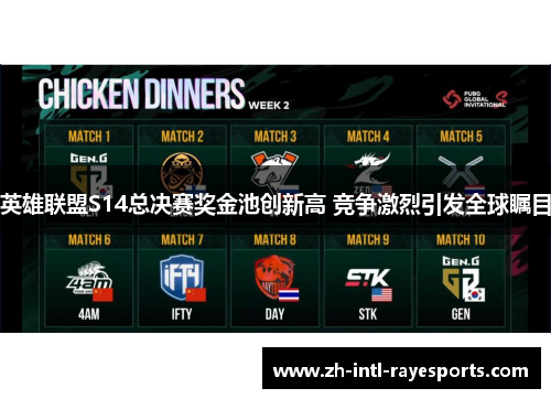 英雄联盟S14总决赛奖金池创新高 竞争激烈引发全球瞩目