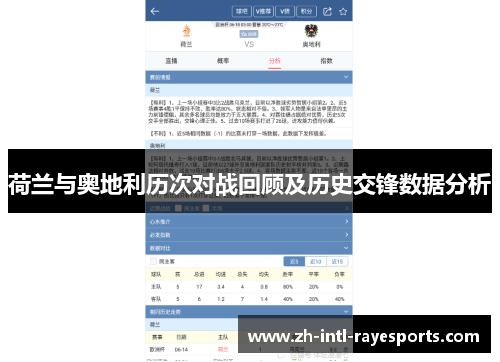 荷兰与奥地利历次对战回顾及历史交锋数据分析