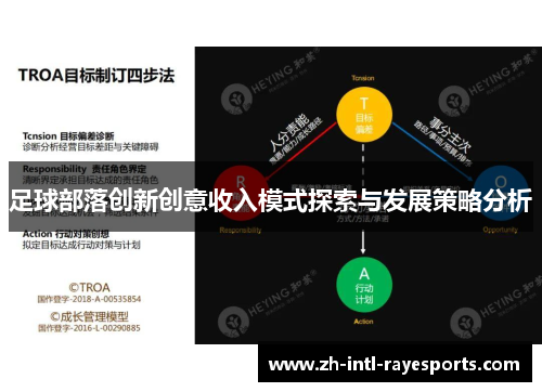 足球部落创新创意收入模式探索与发展策略分析 足球部落创新创意收入模式探索与发展策略分析