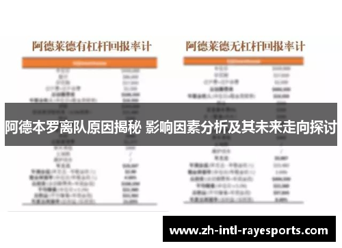 阿德本罗离队原因揭秘 影响因素分析及其未来走向探讨