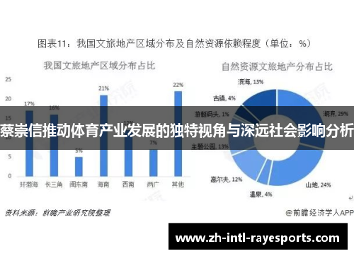 蔡崇信推动体育产业发展的独特视角与深远社会影响分析 蔡崇信推动体育产业发展的独特视角与深远社会影响分析